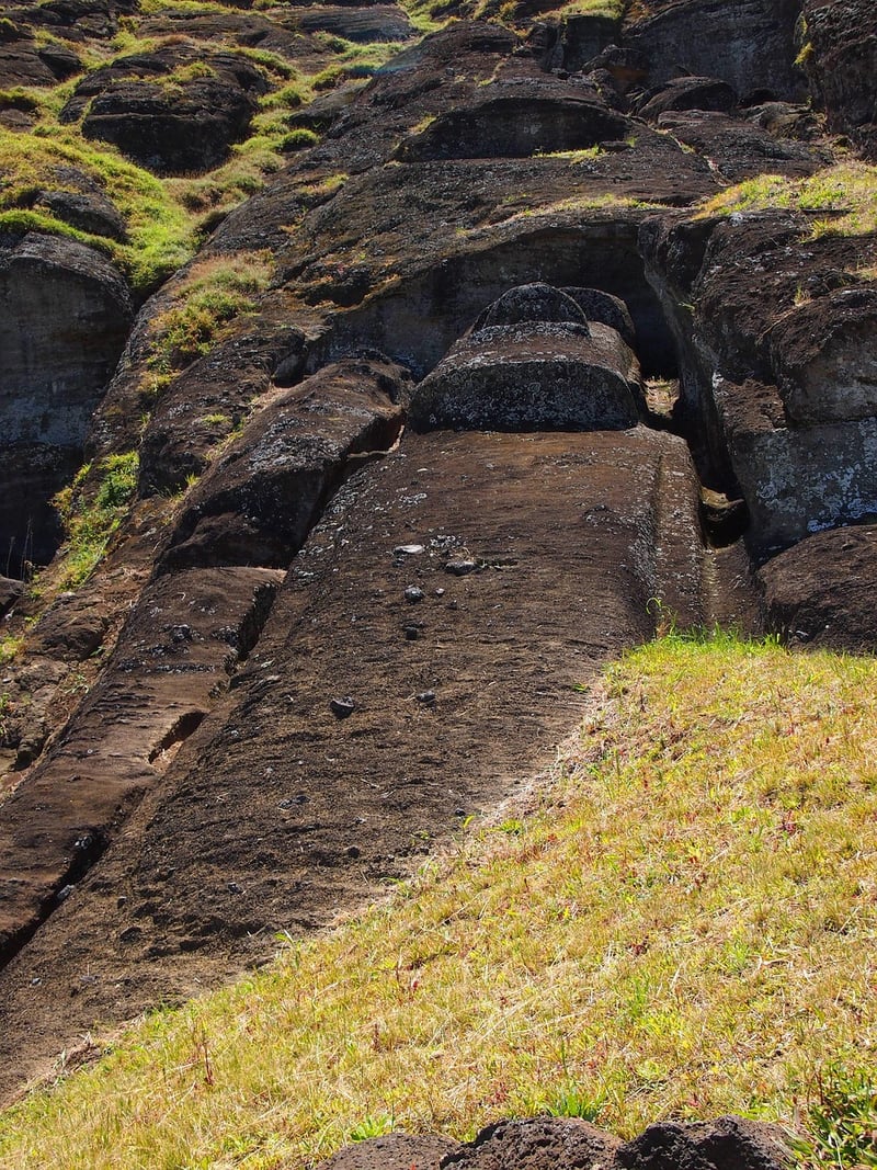 Easter Island